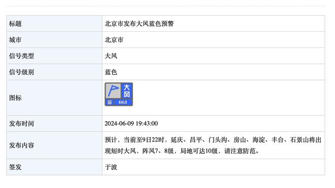 库里季后赛对阵各球星胜率：有两人对库里竟一场没赢 一人0胜10负